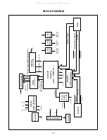 Предварительный просмотр 10 страницы LG LB886F-SL Service Manual