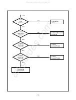 Предварительный просмотр 16 страницы LG LB886F-SL Service Manual