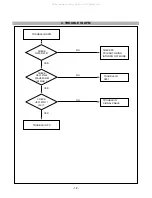 Предварительный просмотр 18 страницы LG LB886F-SL Service Manual