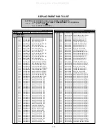 Предварительный просмотр 28 страницы LG LB886F-SL Service Manual