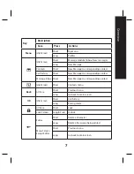 Предварительный просмотр 9 страницы LG LBA-C300 User Manual