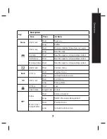 Preview for 9 page of LG LBA-C300 User Manual