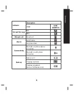 Предварительный просмотр 11 страницы LG LBA-C300 User Manual