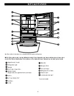 Предварительный просмотр 8 страницы LG LBC2051 Series Owner'S Manual