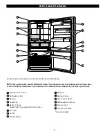 Предварительный просмотр 9 страницы LG LBC2051 Series Owner'S Manual