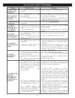 Preview for 34 page of LG LBC20514SW (Spanish) Manual De Usuario