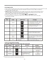 Предварительный просмотр 18 страницы LG LBC20514TT - Titanium 19.7 cu. ft. Bottom Freezer Refrigerator LBC20514 Service Manual