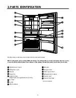 Предварительный просмотр 4 страницы LG LBC22520TT Service Manual