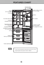 Предварительный просмотр 7 страницы LG LBN10551PS Owner'S Manual