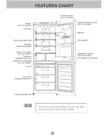 Предварительный просмотр 6 страницы LG LBN10551PV Owner'S Manual