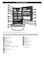 Предварительный просмотр 7 страницы LG LBN20517 Series Owner'S Manual