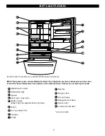 Предварительный просмотр 8 страницы LG LBN20517 Series Owner'S Manual