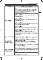 Предварительный просмотр 69 страницы LG LBNC12231 Series Owner'S Manual