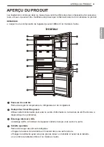 Preview for 49 page of LG LBNC15231 Series Owner'S Manual