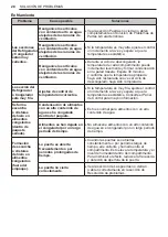 Preview for 108 page of LG LBNC15231 Series Owner'S Manual