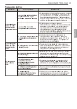 Preview for 109 page of LG LBNC15231 Series Owner'S Manual