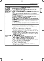 Предварительный просмотр 31 страницы LG LBNC15231LG Owner'S Manual