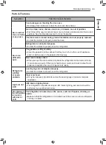 Предварительный просмотр 33 страницы LG LBNC15231LG Owner'S Manual