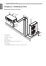 Preview for 8 page of LG LBNC306GSS1 Owner'S Manual