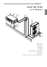 Предварительный просмотр 30 страницы LG LBNC306GSS1 Owner'S Manual