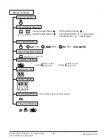 Preview for 5 page of LG LBNG3061YL Service Manual