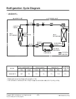 Preview for 8 page of LG LBNG3061YL Service Manual