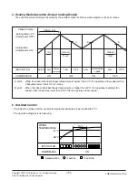 Preview for 11 page of LG LBNG3061YL Service Manual