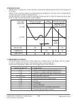 Preview for 12 page of LG LBNG3061YL Service Manual