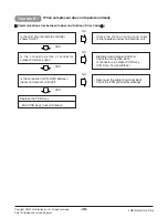 Preview for 38 page of LG LBNG3061YL Service Manual