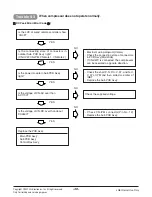 Preview for 40 page of LG LBNG3061YL Service Manual