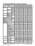 Preview for 5 page of LG LBNH608RSS1 Service Manual