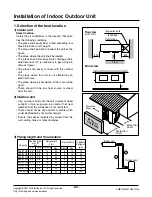 Preview for 22 page of LG LBNH608RSS1 Service Manual