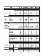 Preview for 6 page of LG LBNK3660BL Service Manual