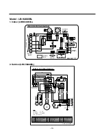 Preview for 13 page of LG LBNK3660BL Service Manual