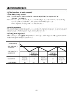 Preview for 17 page of LG LBNK3660BL Service Manual