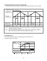 Preview for 18 page of LG LBNK3660BL Service Manual