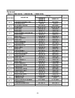 Preview for 52 page of LG LBNK3660BL Service Manual