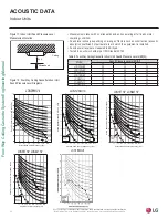 Preview for 22 page of LG LC098HV4 Engineering Manual