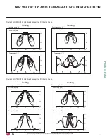 Preview for 23 page of LG LC098HV4 Engineering Manual