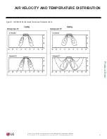 Preview for 25 page of LG LC098HV4 Engineering Manual