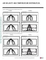 Preview for 26 page of LG LC098HV4 Engineering Manual