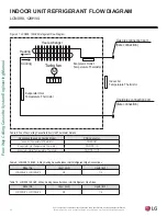 Preview for 28 page of LG LC098HV4 Engineering Manual