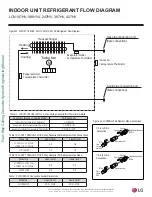 Preview for 30 page of LG LC098HV4 Engineering Manual