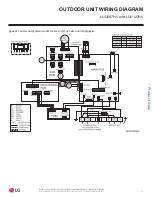 Preview for 31 page of LG LC098HV4 Engineering Manual