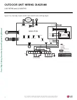 Preview for 32 page of LG LC098HV4 Engineering Manual