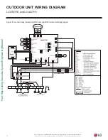 Preview for 34 page of LG LC098HV4 Engineering Manual