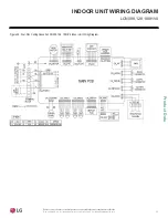 Preview for 35 page of LG LC098HV4 Engineering Manual