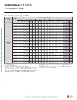 Preview for 40 page of LG LC098HV4 Engineering Manual