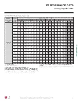 Preview for 41 page of LG LC098HV4 Engineering Manual