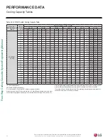 Preview for 42 page of LG LC098HV4 Engineering Manual